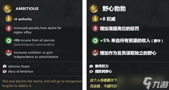 全面战争三国收益buff有哪些?增加收益buff一览