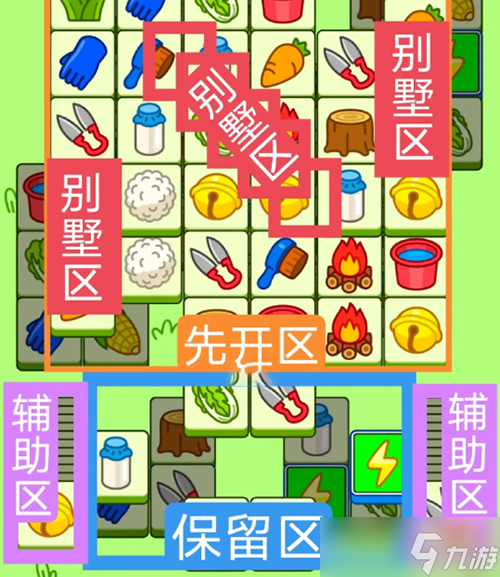 2023羊了个羊6月30号攻略