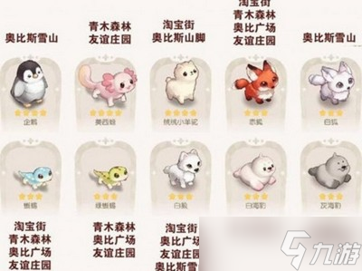 奥比岛宠物最新分布图是什么 详细分布图攻略分享