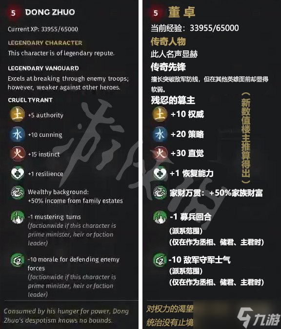 全面戰(zhàn)爭(zhēng)三國(guó)火屬性武將有哪些效果?董卓屬性特效一覽