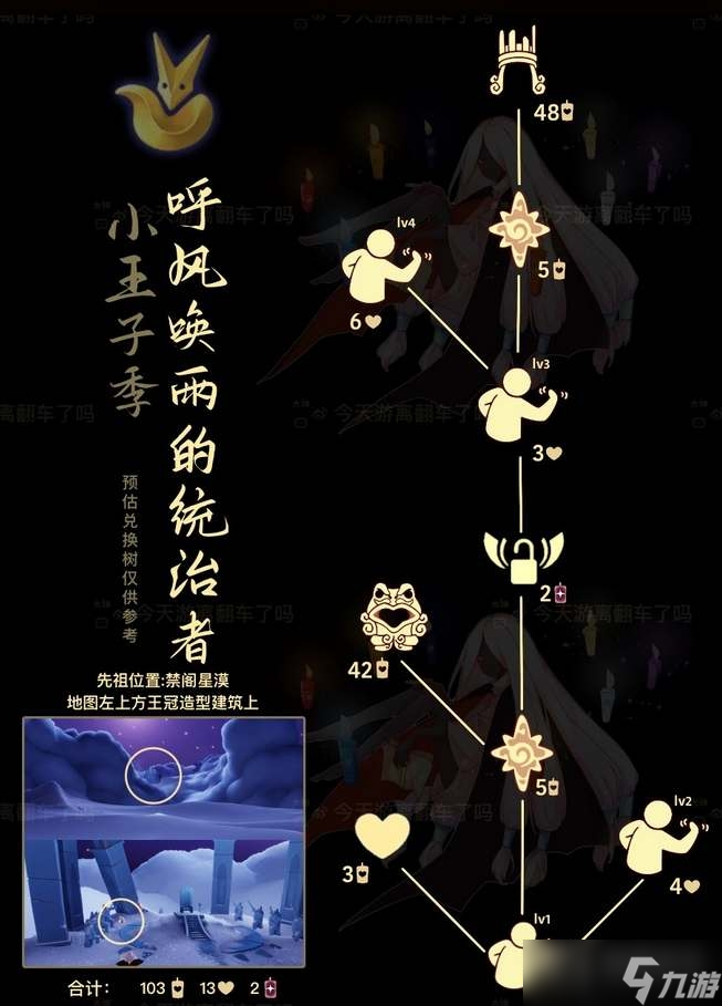 《光遇》统治者先祖位置一览