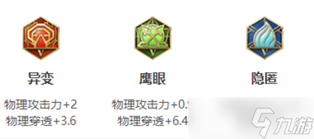 王者荣耀廉颇英雄图鉴-皮肤/出装/铭文/技能加点/连招推荐