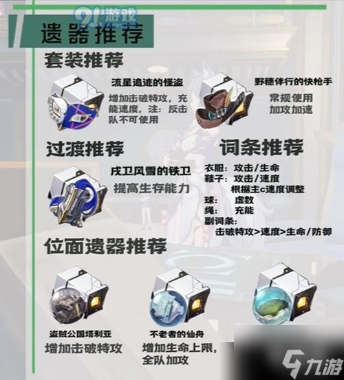 崩坏星穹铁道驭空装备遗器选什么