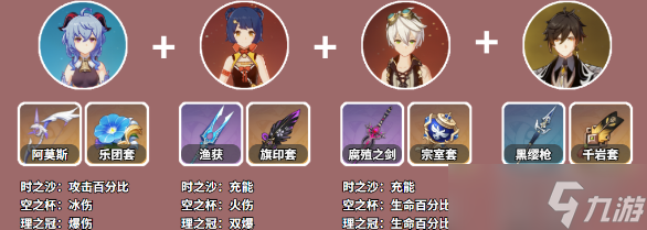 原神甘雨角色图鉴-属性/天赋/突破材料/立绘/武器/圣遗物/命之座/配队