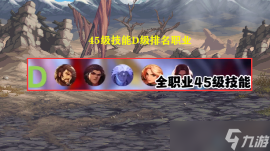 DNF全职业45级技能强度排名