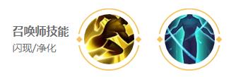 《王者荣耀》猪八戒英雄图鉴一览