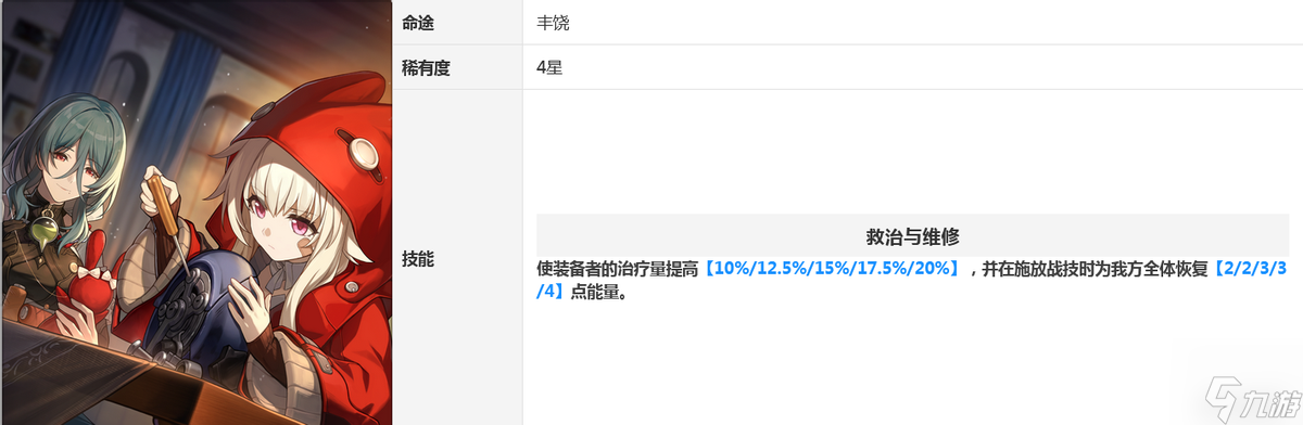 崩坏星穹铁道1.1罗刹角色深度分析