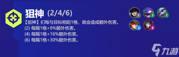 云顶之弈s6狙神阵容出装羁绊效果介绍