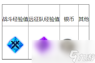 命运方舟寻找蚁后任务攻略
