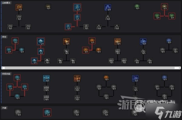 暗黑4暴风雪法师后期BD配装及加点一览