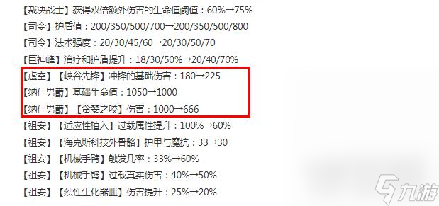 《云顶之弈》13.13版本正式服虚空削弱详情