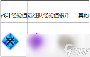 命运方舟哈伯克的神奇冒险任务攻略