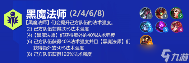 云顶之弈s6黑魔法师阵容出装羁绊效果介绍