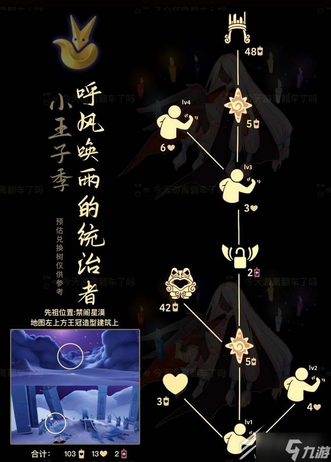 《光遇》统治者先祖位置详情