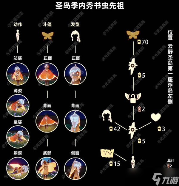 光遇书虫先祖位置介绍