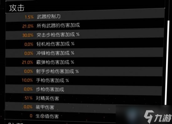 全境封锁2火塔流电工怎么出装?火塔流电工打法及配装一览
