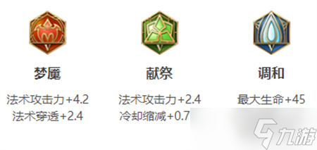 王者荣耀太乙真人英雄图鉴-皮肤/出装/铭文/技能加点/连招推荐