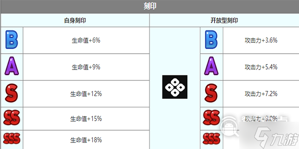 《第七史诗》塔玛林尔角色介绍