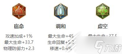 《王者荣耀》阿古朵英雄图鉴详情