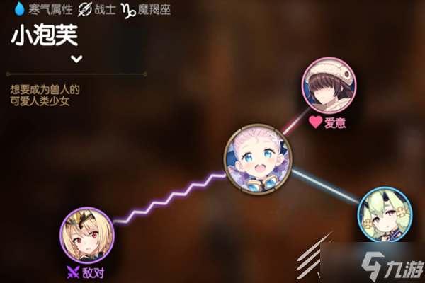 第七史诗小泡芙角色详情