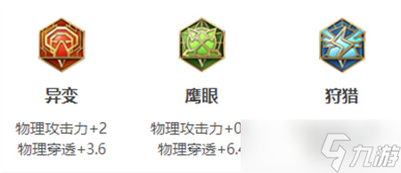王者荣耀达摩英雄图鉴-皮肤/出装/铭文/技能加点/连招推荐