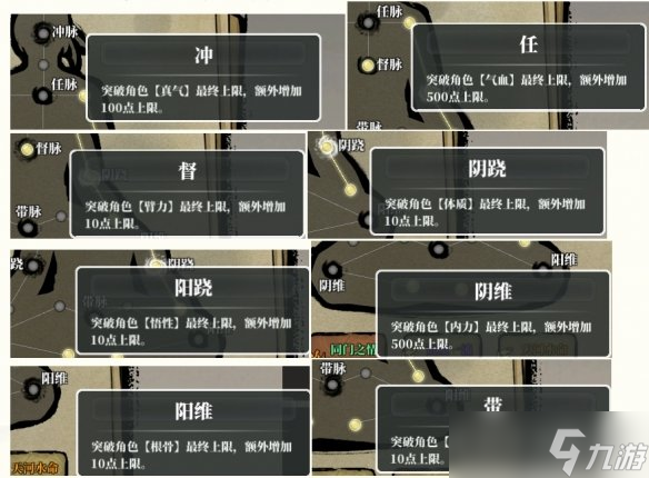《江湖客栈》角色经脉作用介绍