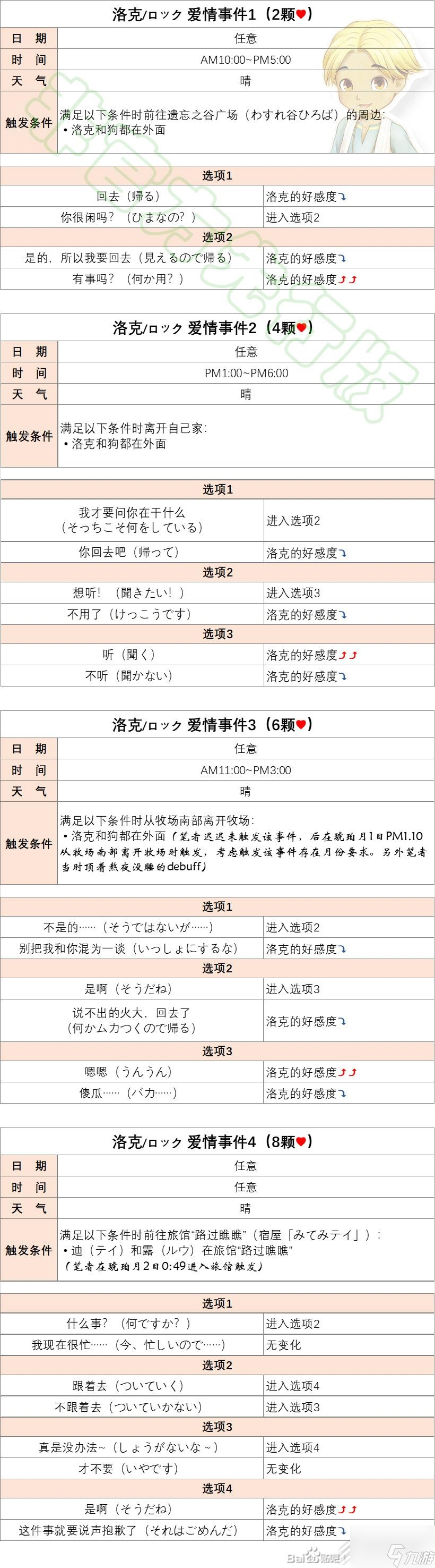 牧场物语Welcome美丽人生洛克恋爱结婚触发方法