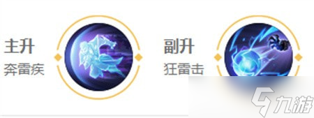 王者荣耀司空震最强出装是什么-王者荣耀司空震怎么玩连招技巧教学