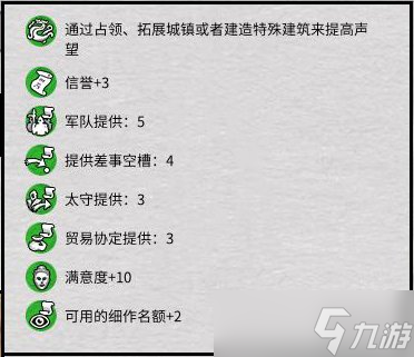 全面战争三国爵位等级怎么划分?爵位等级一览