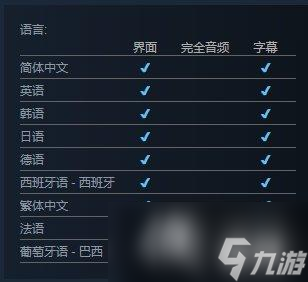 《潜水员戴夫》游戏基础攻略