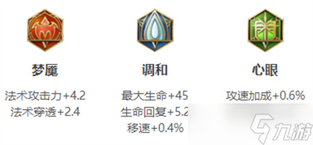 王者荣耀西施英雄图鉴-皮肤/出装/铭文/技能加点/连招推荐