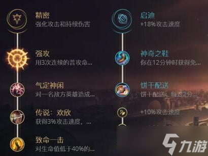 英雄联盟影哨阿克尚s12出装天赋及连招