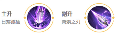 王者荣耀马超英雄图鉴-皮肤/出装/铭文/技能加点/连招推荐