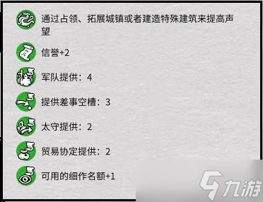 全面战争三国爵位等级怎么划分?爵位等级一览