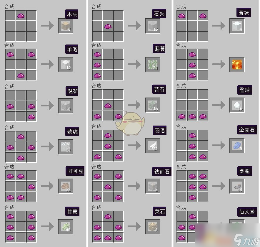 我的世界工业时代2modUU物质有什么用