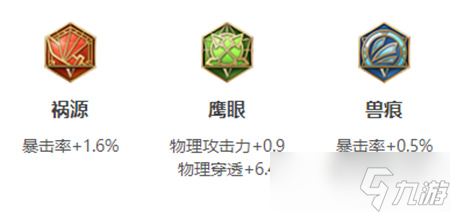 王者荣耀元歌英雄图鉴-皮肤/出装/铭文/技能加点/连招推荐