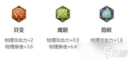 王者荣耀暃英雄图鉴-皮肤/出装/铭文/技能加点/连招推荐