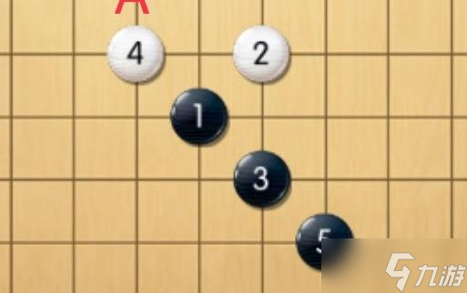 五子棋必勝陣法有哪些