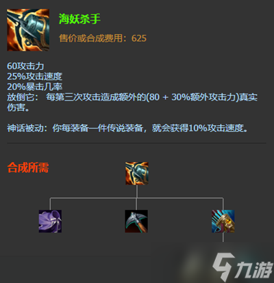 英雄联盟寒冰射手艾希s12出装天赋及连招