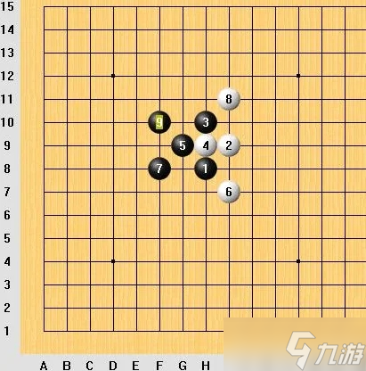 五子棋必胜阵法有哪些