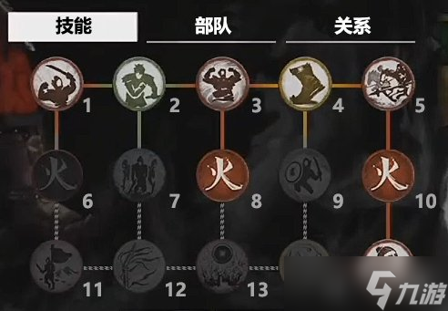 全面战争三国吕布技能属性怎么样?吕布技能及特性一览