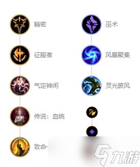 英雄联盟残月之肃厄斐琉斯s12出装天赋及连招