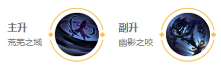 王者荣耀司马懿英雄图鉴-皮肤/出装/铭文/技能加点/连招推荐