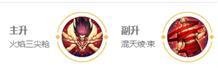 王者荣耀哪吒英雄图鉴-皮肤/出装/铭文/技能加点/连招推荐