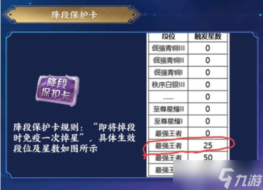 王者榮耀降段保護卡怎么獲得