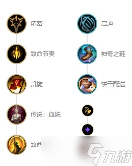 英雄联盟逆羽霞s12出装天赋及连招