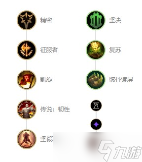 英雄联盟腕豪瑟提s12出装天赋及连招