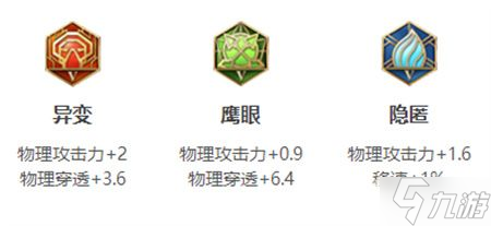 王者荣耀暃英雄图鉴-皮肤/出装/铭文/技能加点/连招推荐