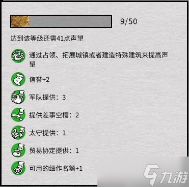 全面战争三国爵位等级怎么划分?爵位等级一览