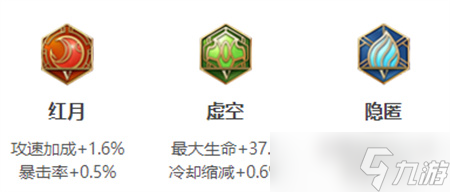 王者荣耀吕布英雄图鉴-皮肤/出装/铭文/技能加点/连招推荐